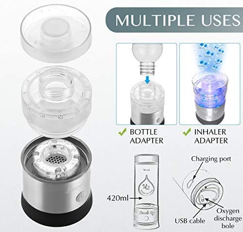 levelupway-water-bottle-with-hydrogen-generator-scheme-again
