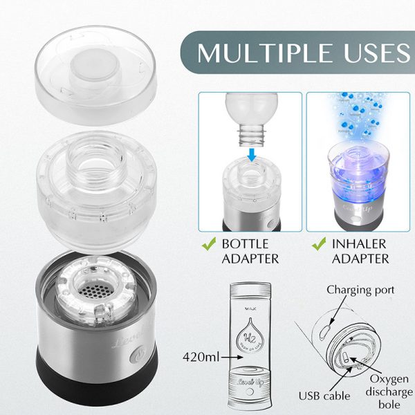 water-bottle-with-hydrogen-generator-scheme