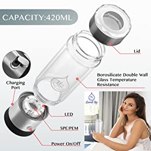 water-bottle-with-hydrogen-generator-woman-scheme
