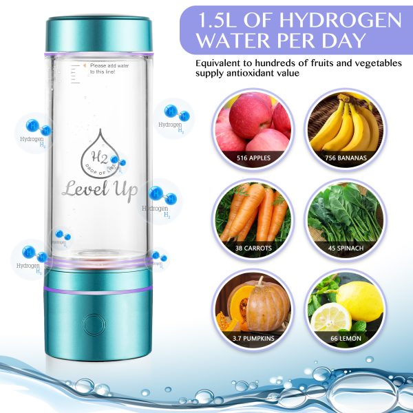 Hydrogen best Antioxidant