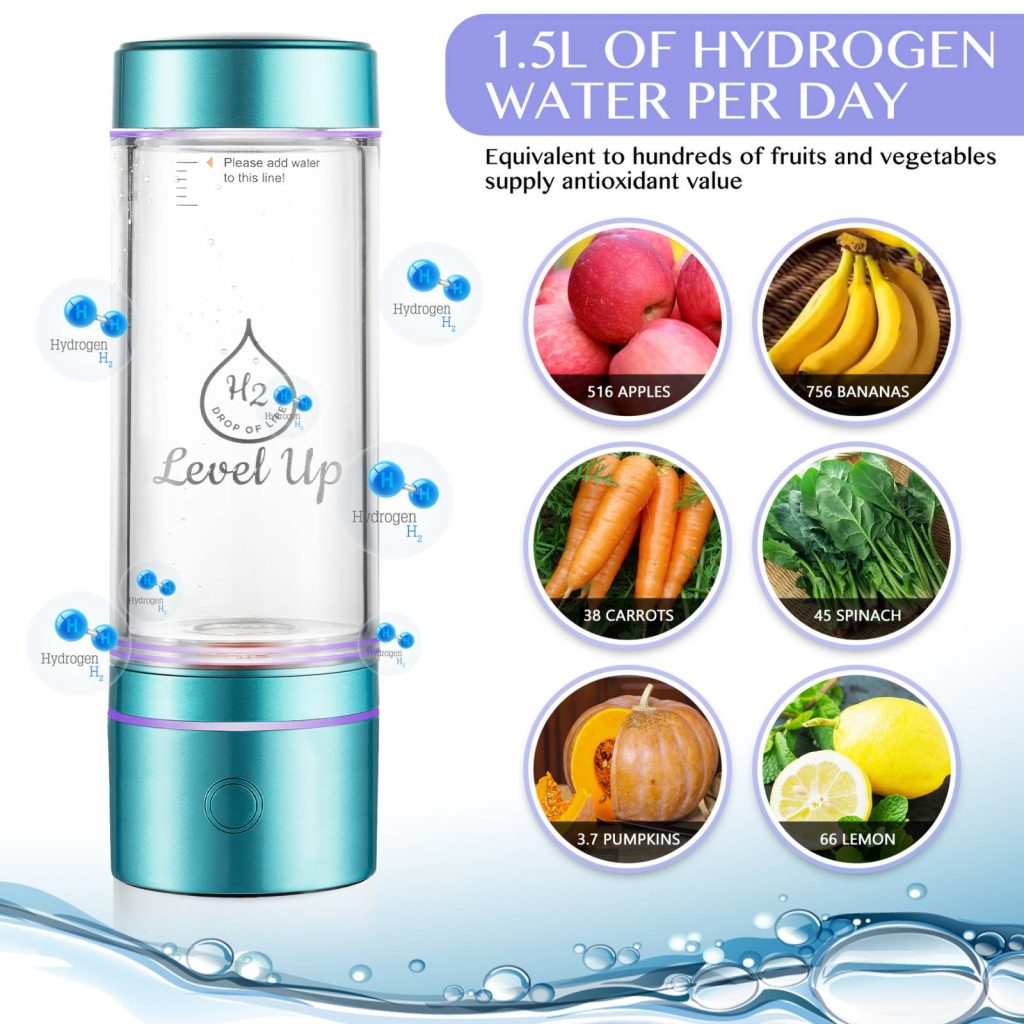 Molecular Hydrogen – What is This