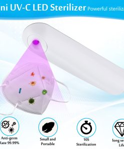 levelupway-mini-uv-c-led-sterilizer-purpose