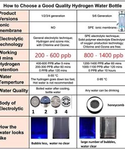 glass-hydrogen-generator-water-bottle-information